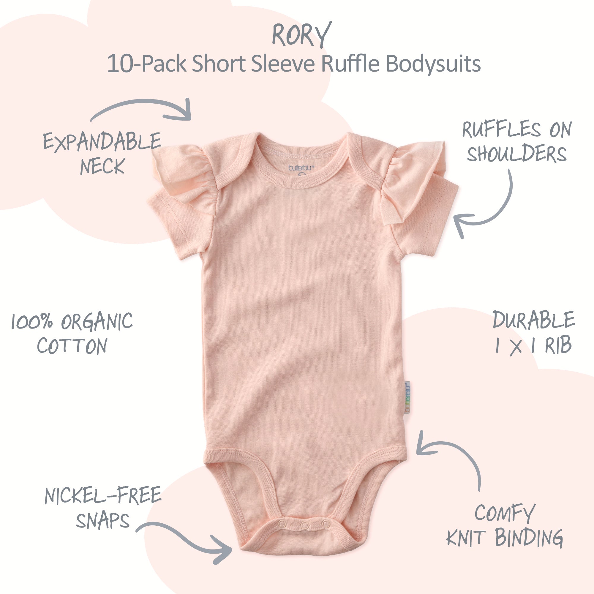 Pink baby bodysuit with features labeled on a pink background