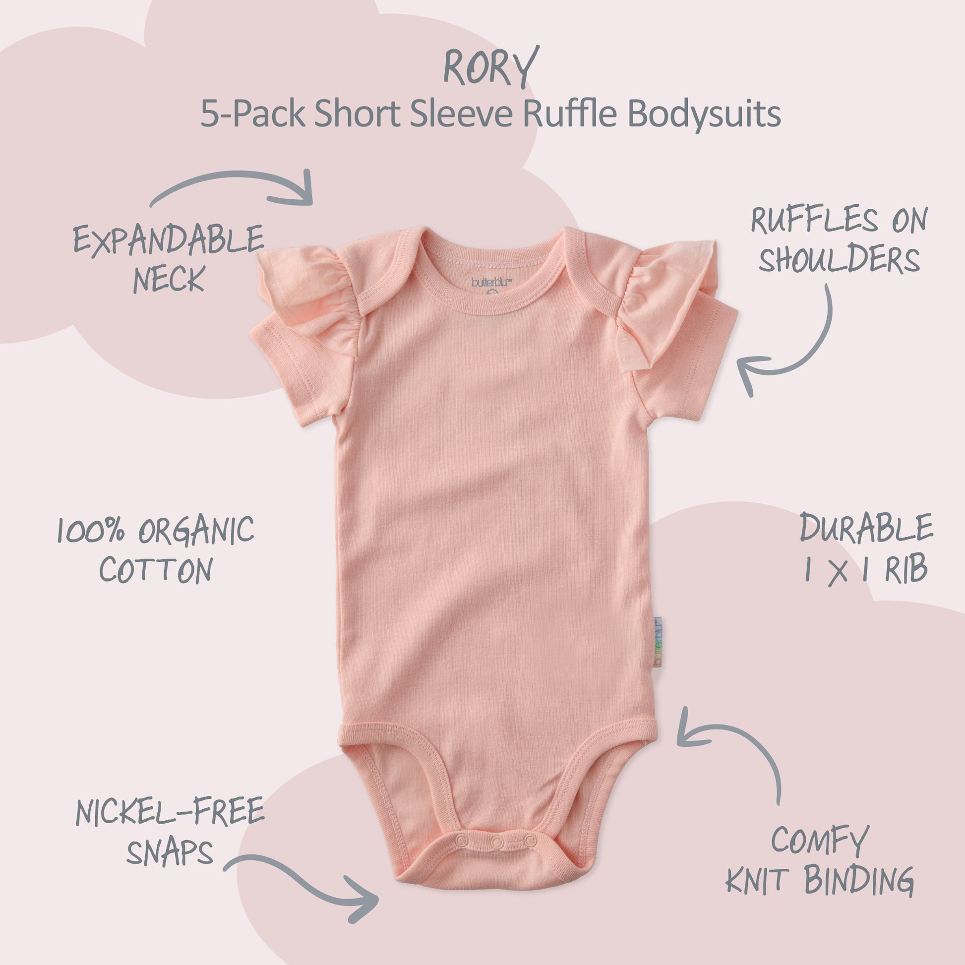 Pink baby bodysuit with features labeled on a light pink background