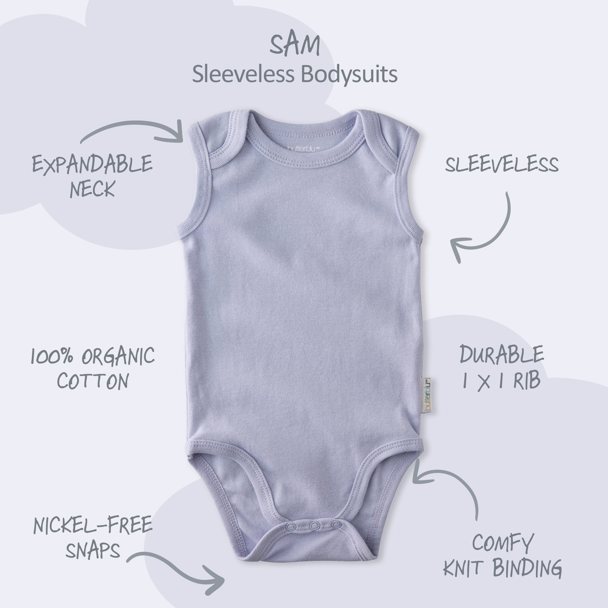 Sam sleeveless bodysuit with product descriptions surrounding it and Sam title at the top

