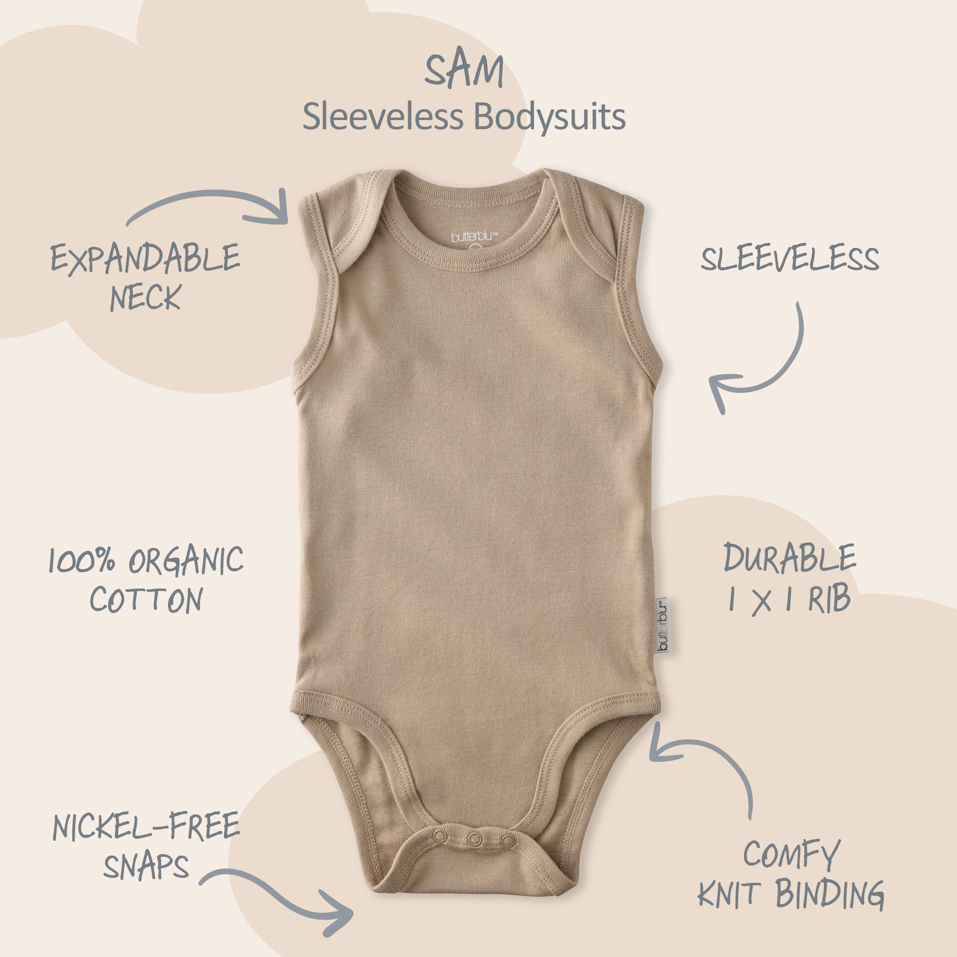 Sam sleeveless bodysuit with product descriptions surrounding it and Sam title at the top