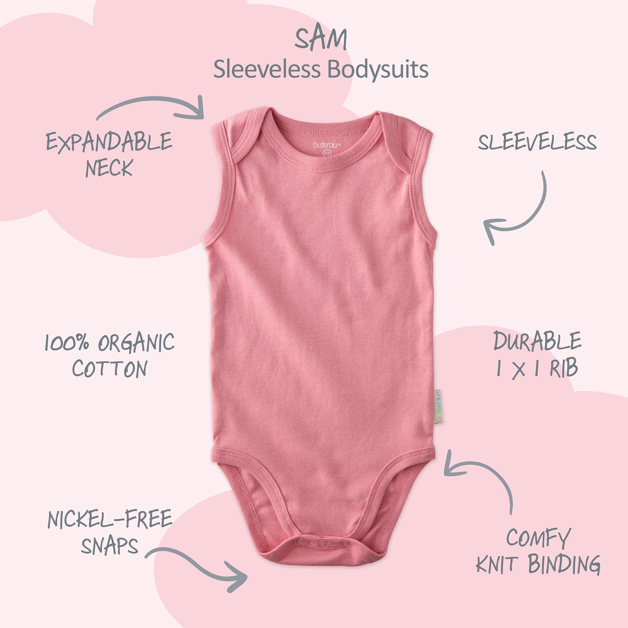 Sam sleeveless bodysuit with product descriptions surrounding it and Sam title at the top
