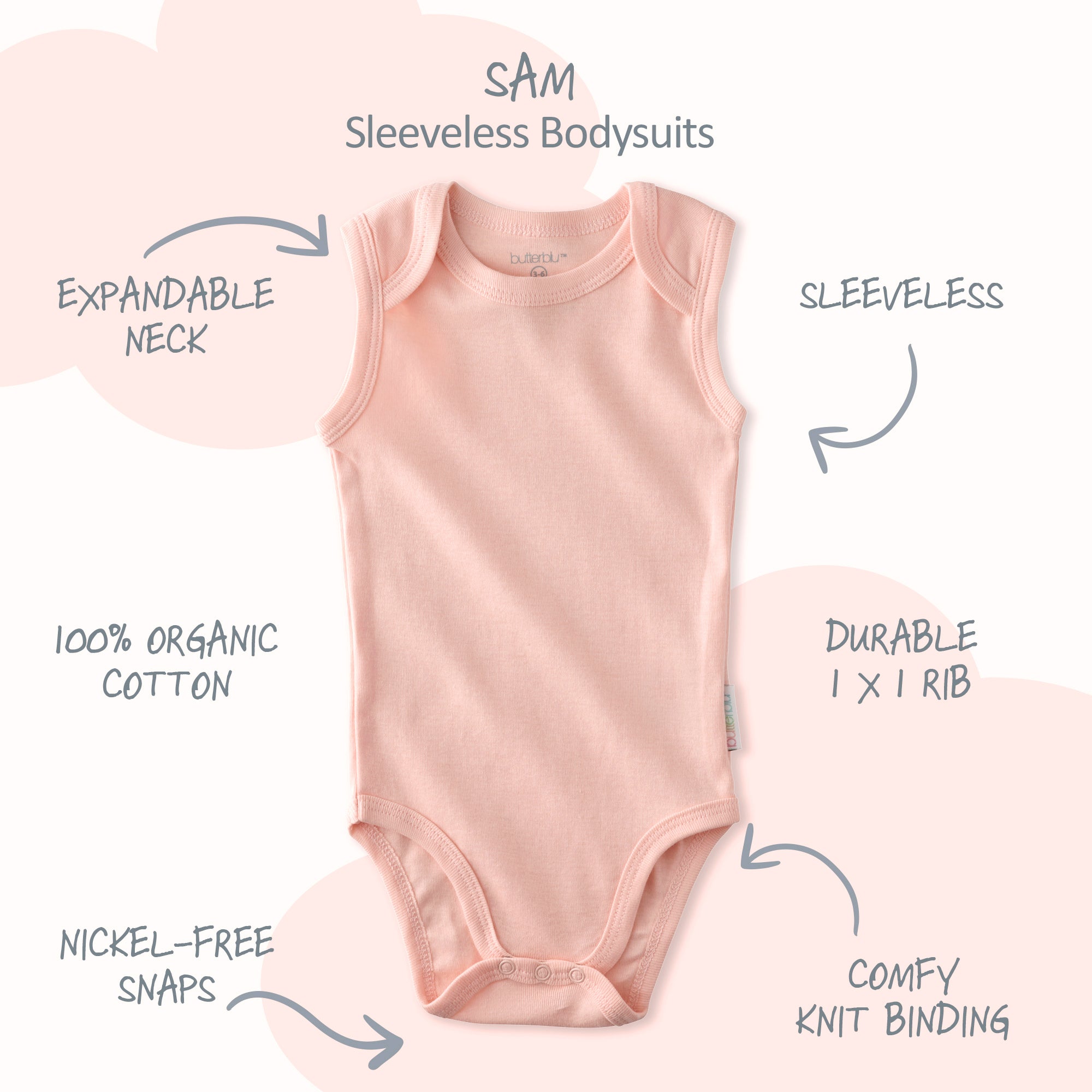 Sam sleeveless bodysuit with product descriptions surrounding it and Sam title at the top
