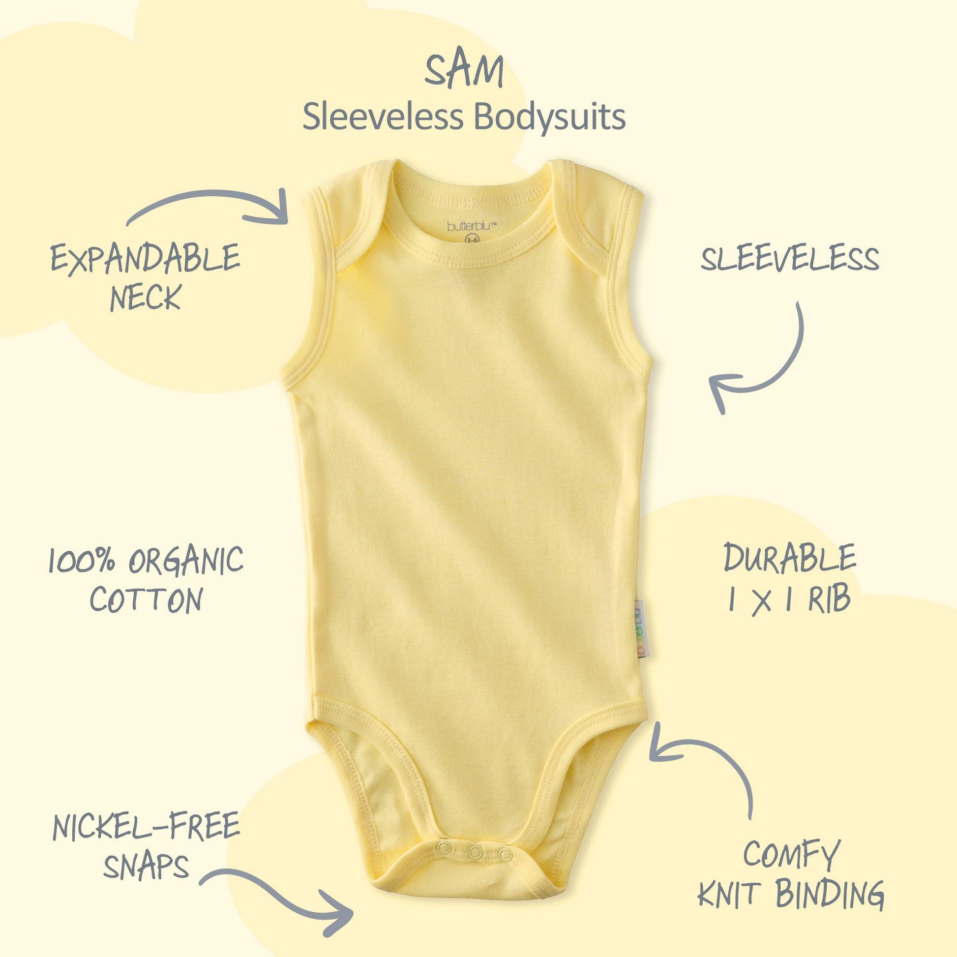 Sam sleeveless bodysuit with product descriptions surrounding it and Sam title at the top
