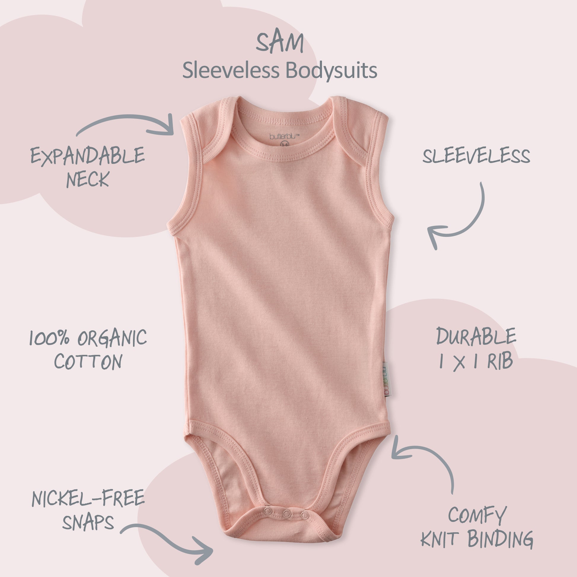 Sam sleeveless bodysuit with product descriptions surrounding it and Sam title at the top