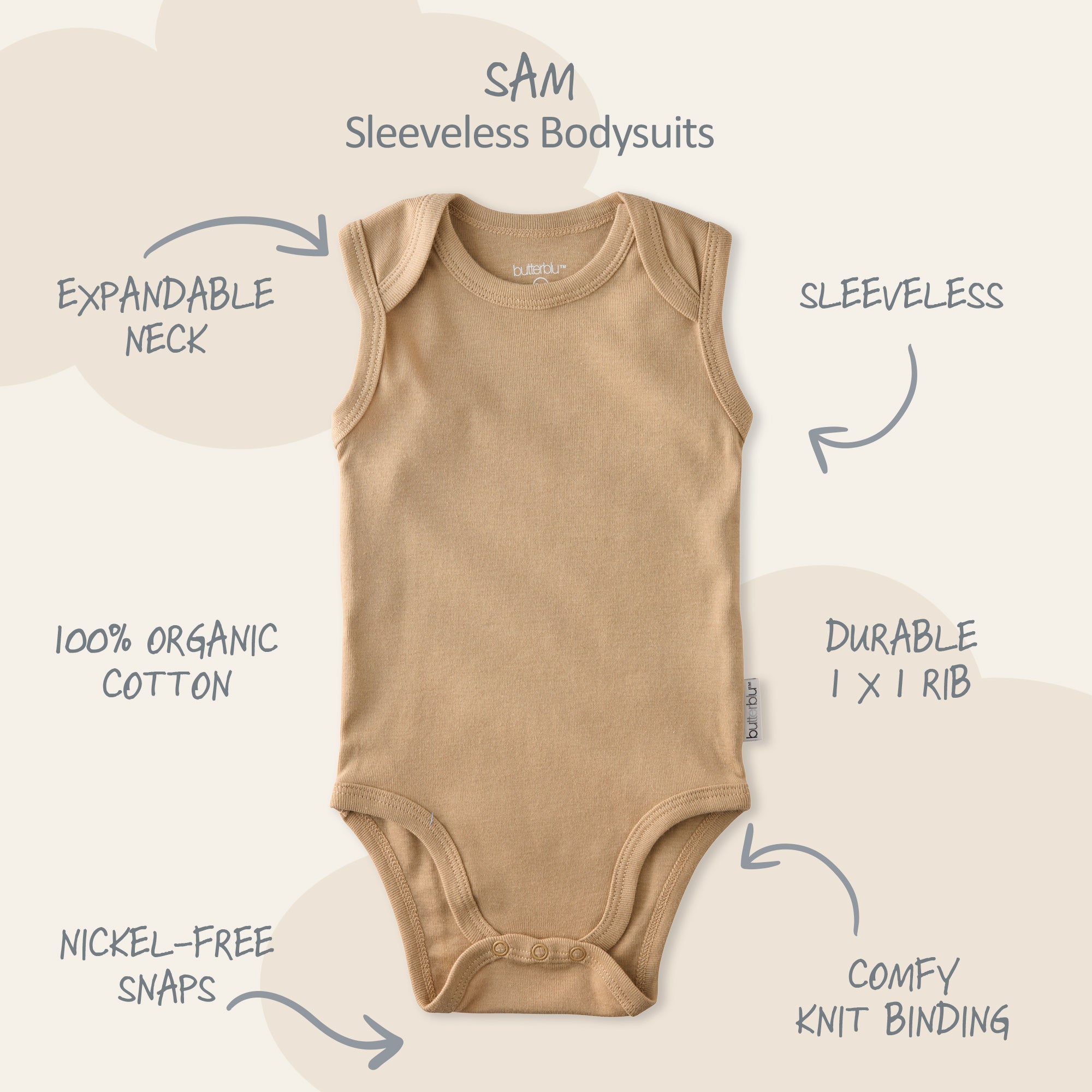 Sam sleeveless bodysuit with product descriptions surrounding it and Sam title at the top
