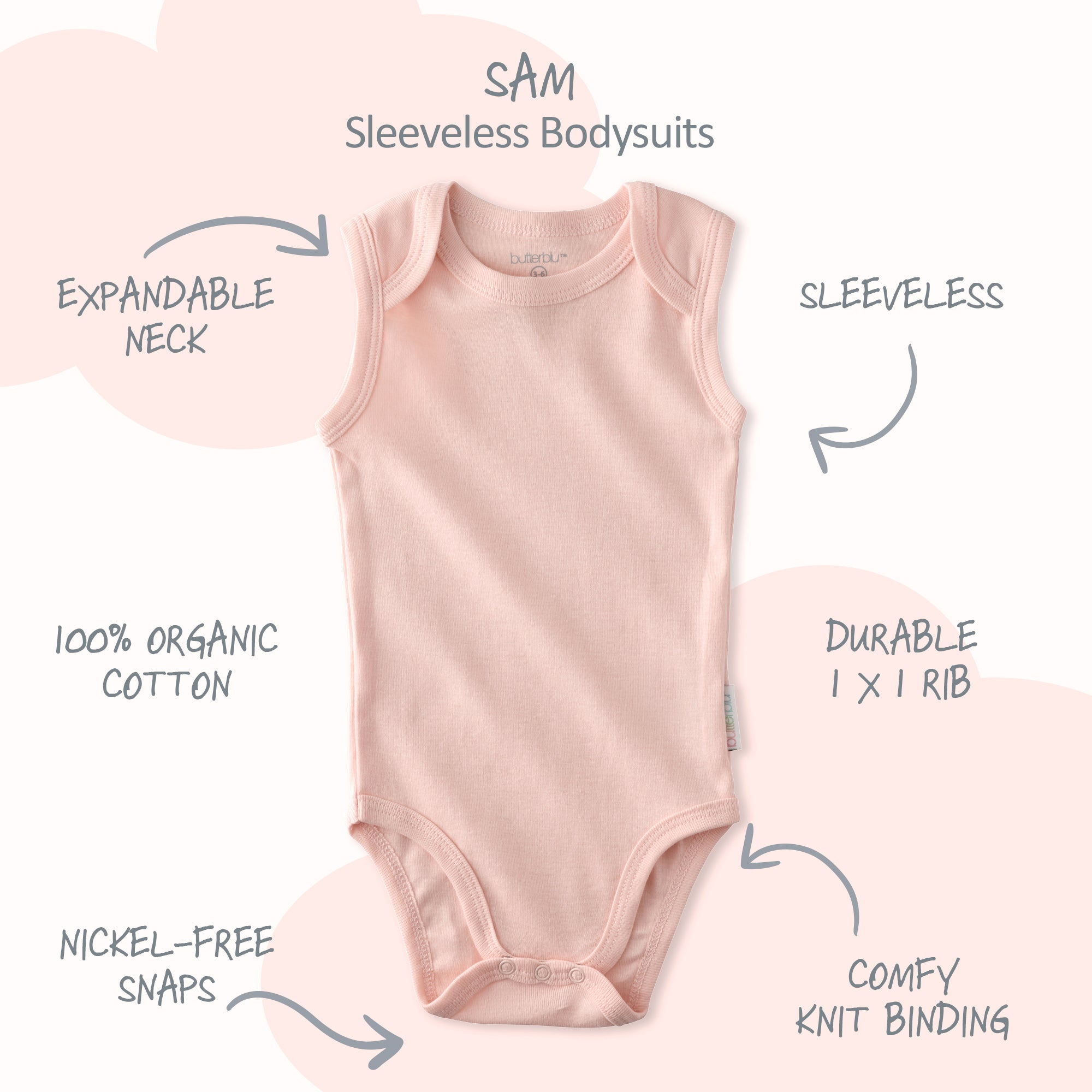 Sam sleeveless bodysuit with product descriptions surrounding it and SAM title at the top