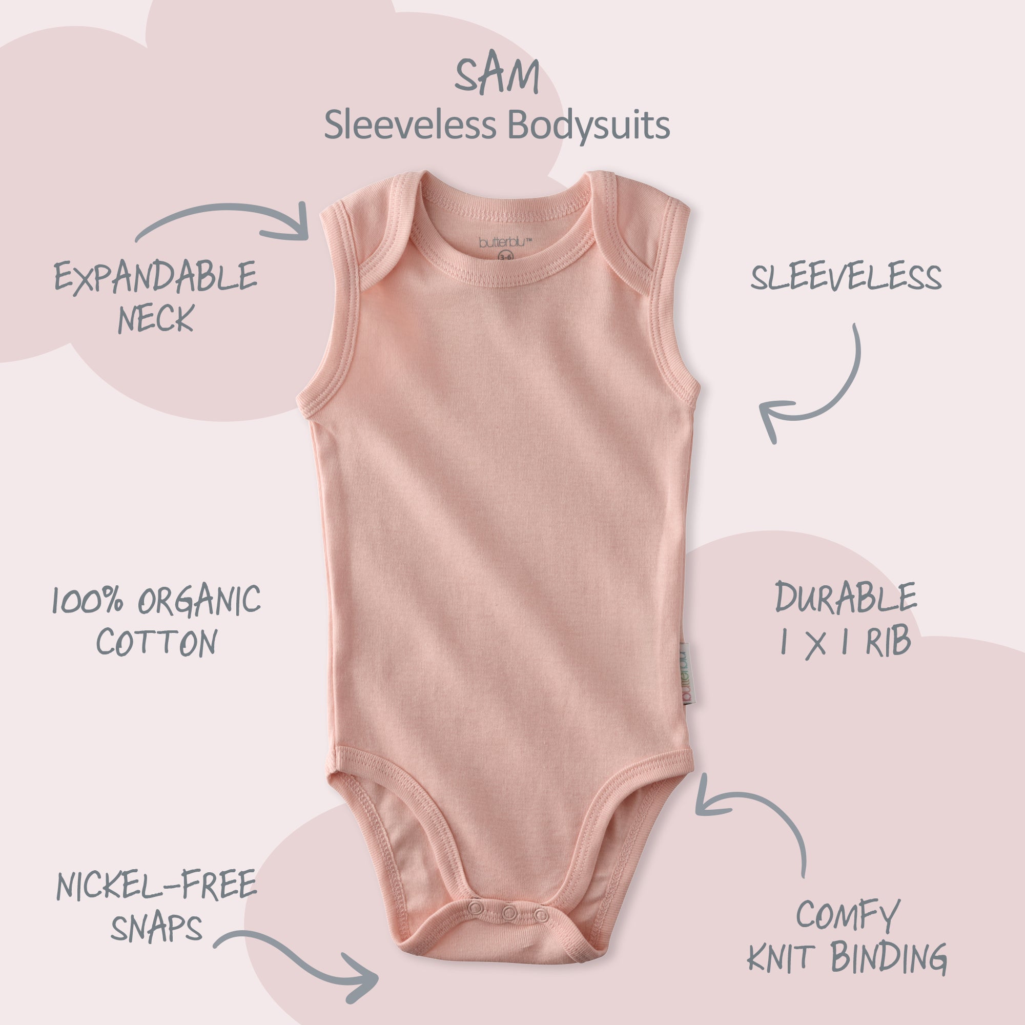 Sam sleeveless bodysuit with product descriptions surrounding it and SAM title at the top
