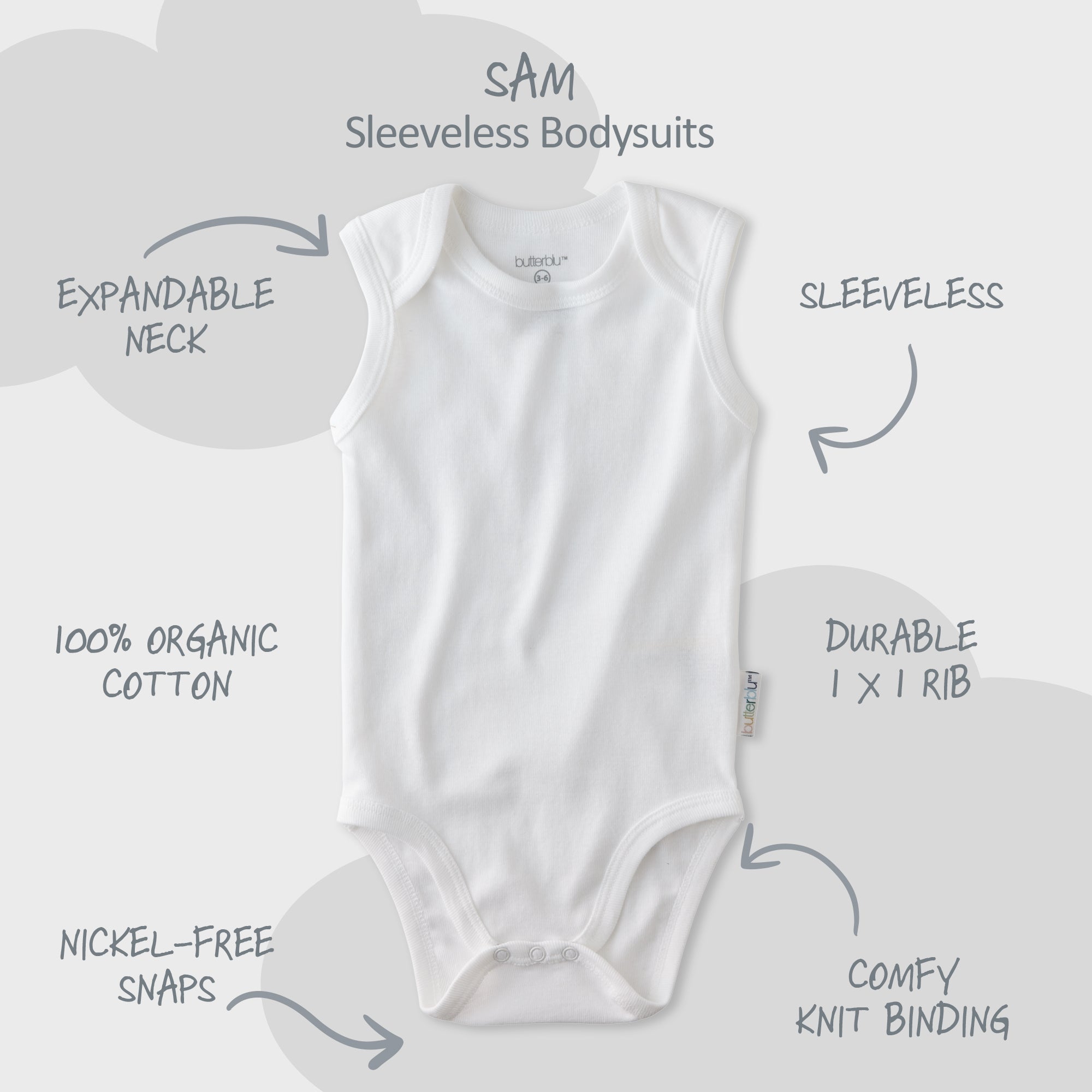 Sam sleeveless bodysuit with product descriptions surrounding it and SAM title at the top
