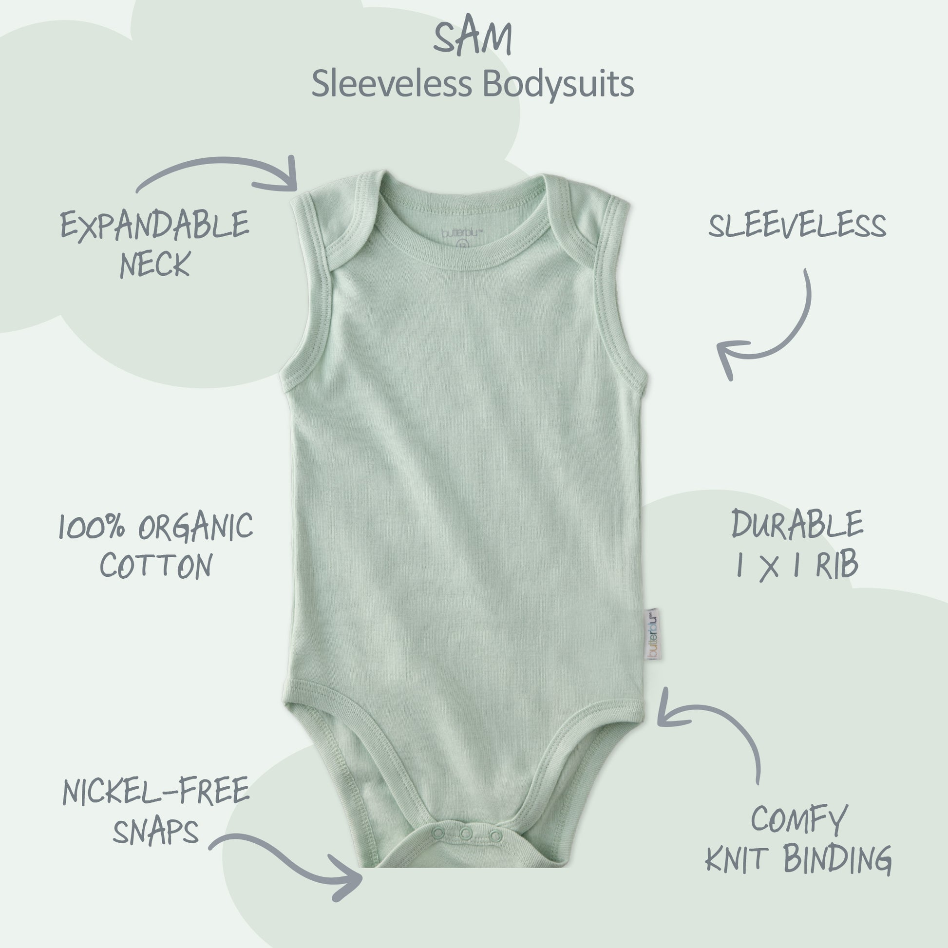 Sam sleeveless bodysuit with product descriptions surrounding it and SAM title at the top
