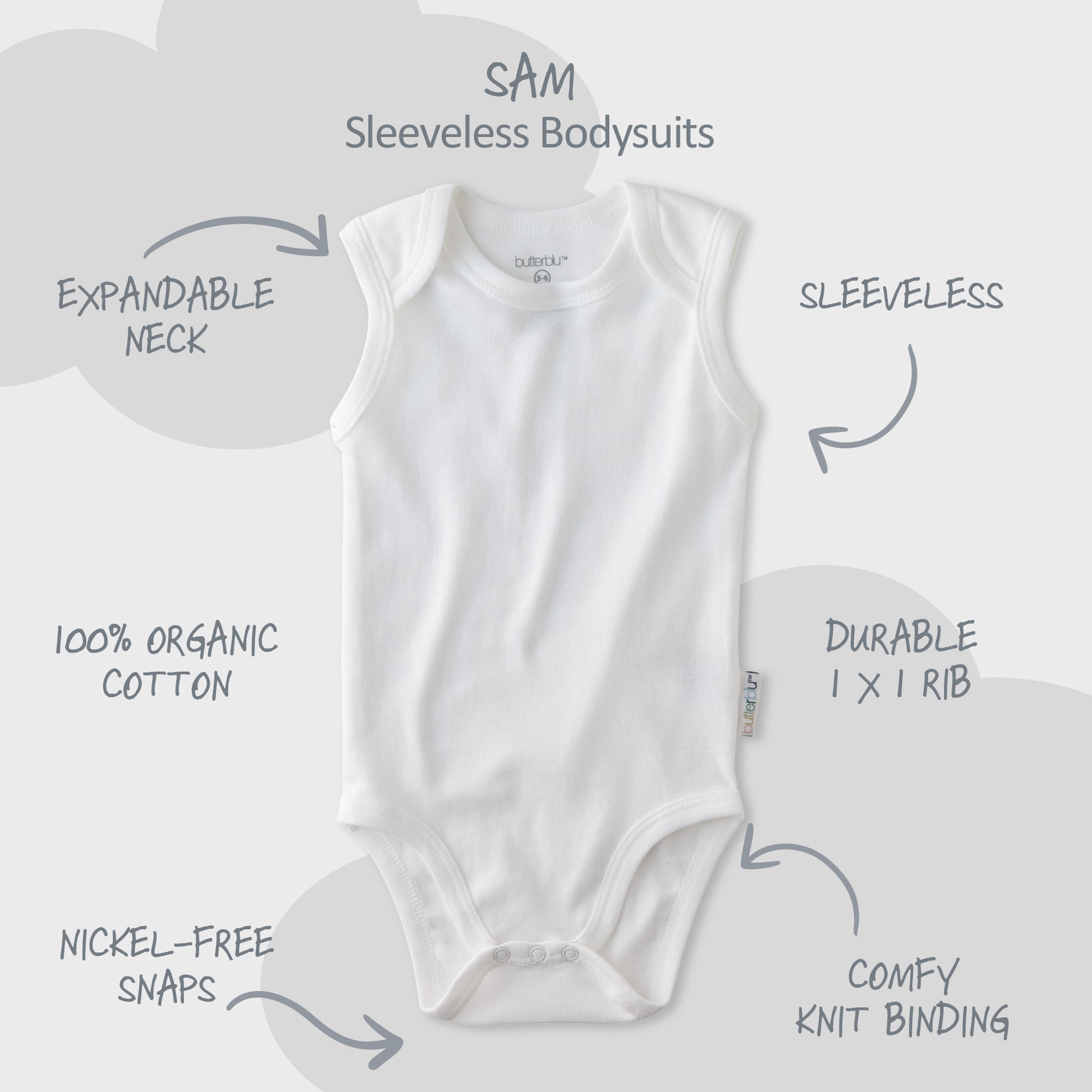 Sam sleeveless bodysuit with product descriptions surrounding it and SAM title at the top
