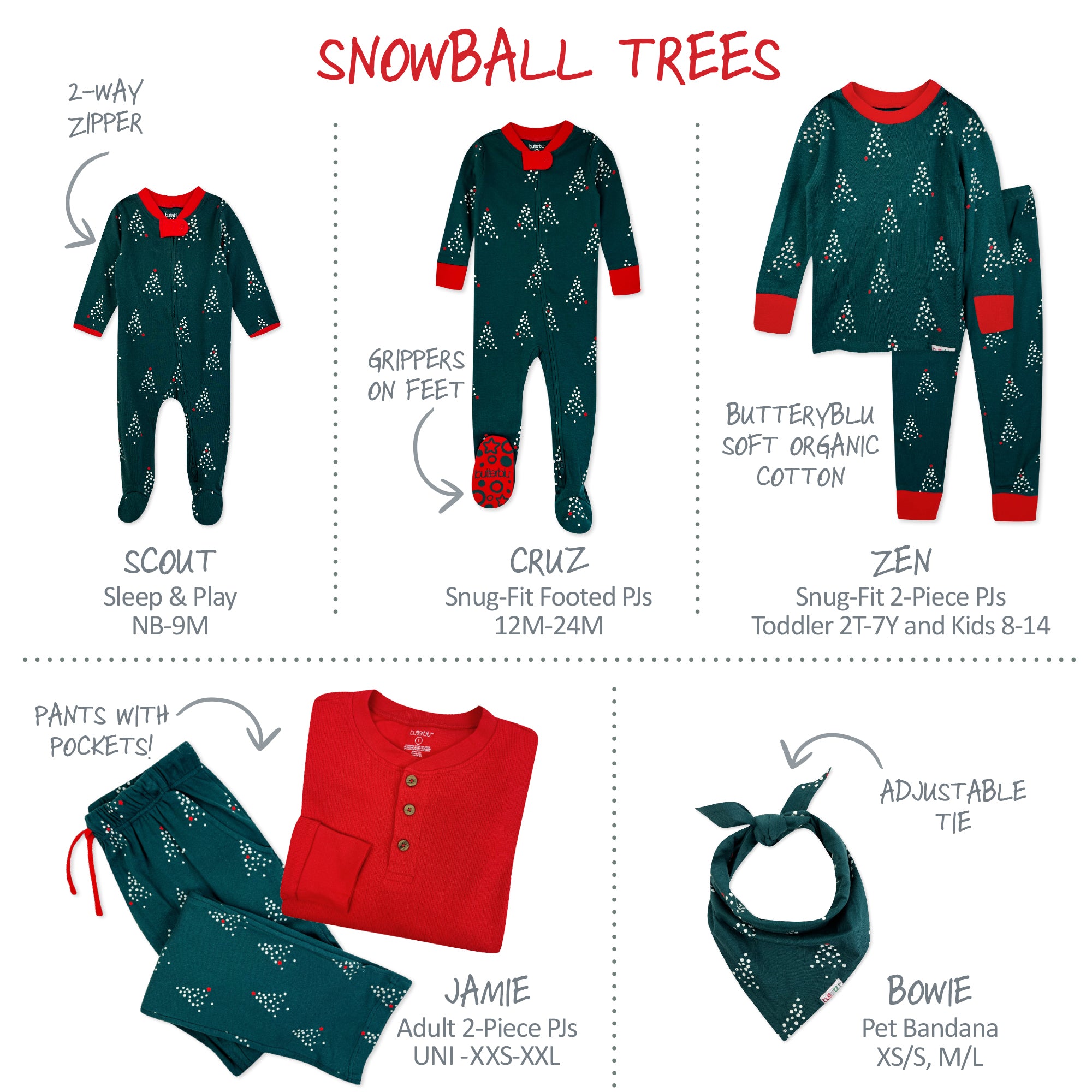 Children's clothing line with various items and features highlighted on a white background.