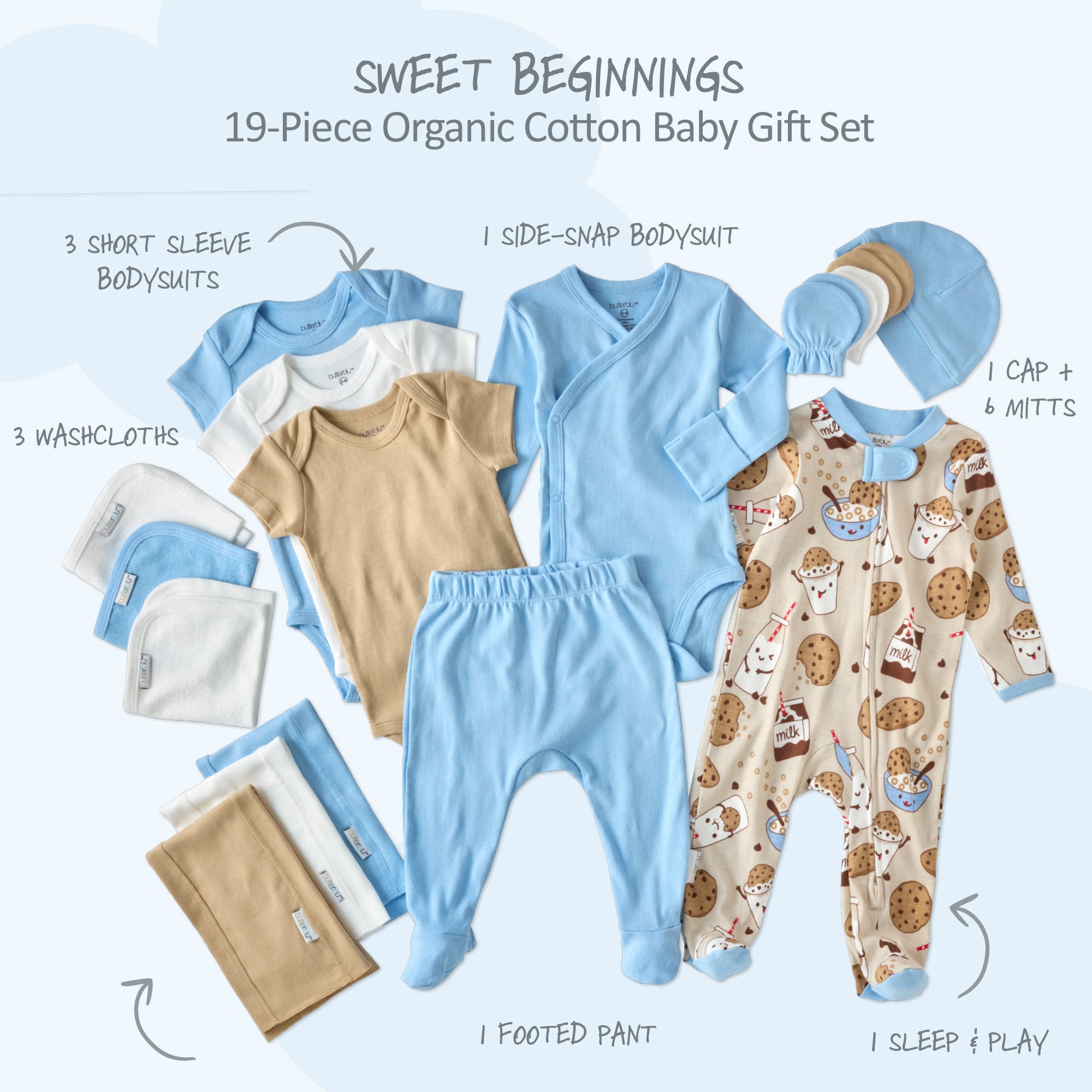 19-piece organic cotton baby gift set with various baby clothes on a white background
