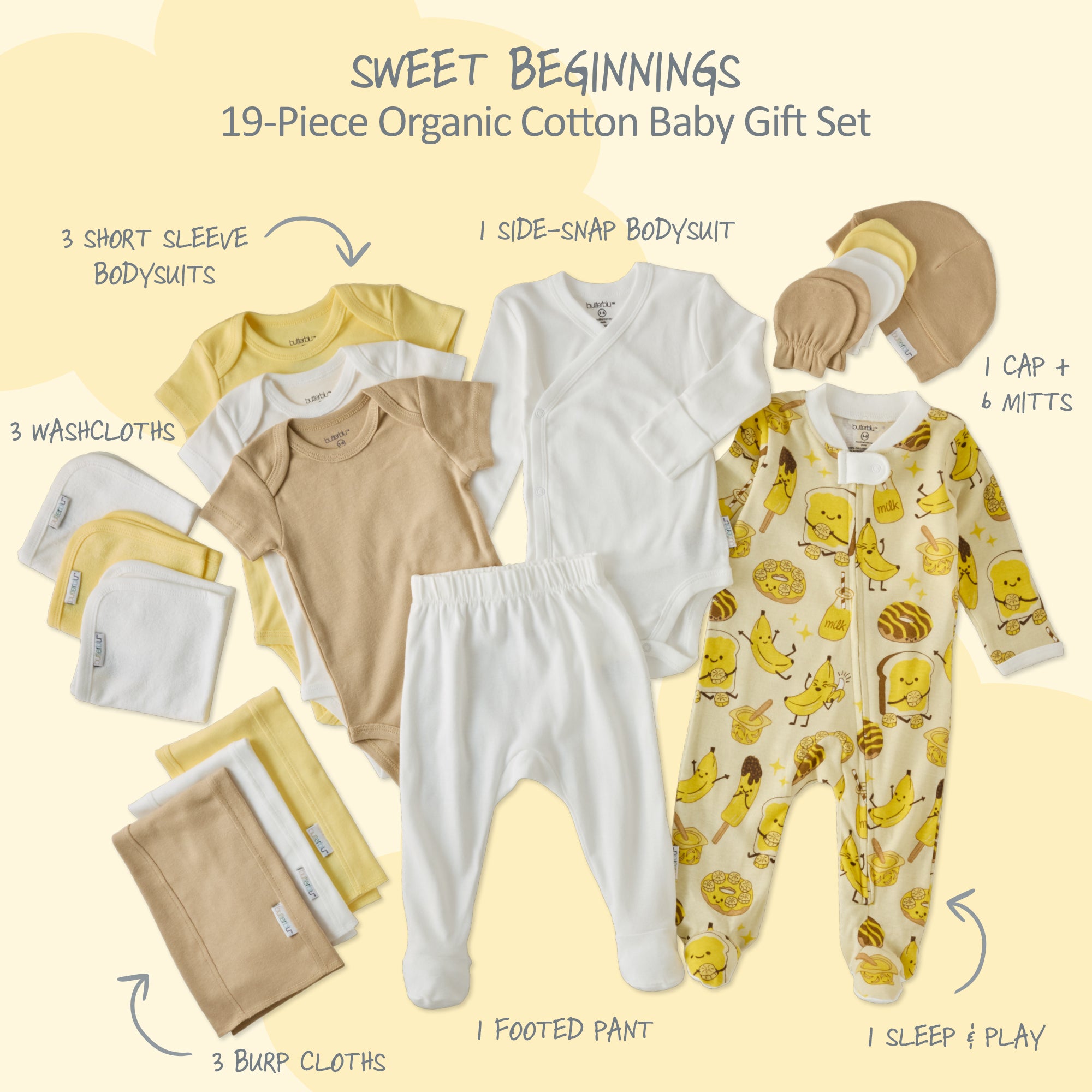 SWEET BEGINNINGS BABY 19-Piece Gift Set