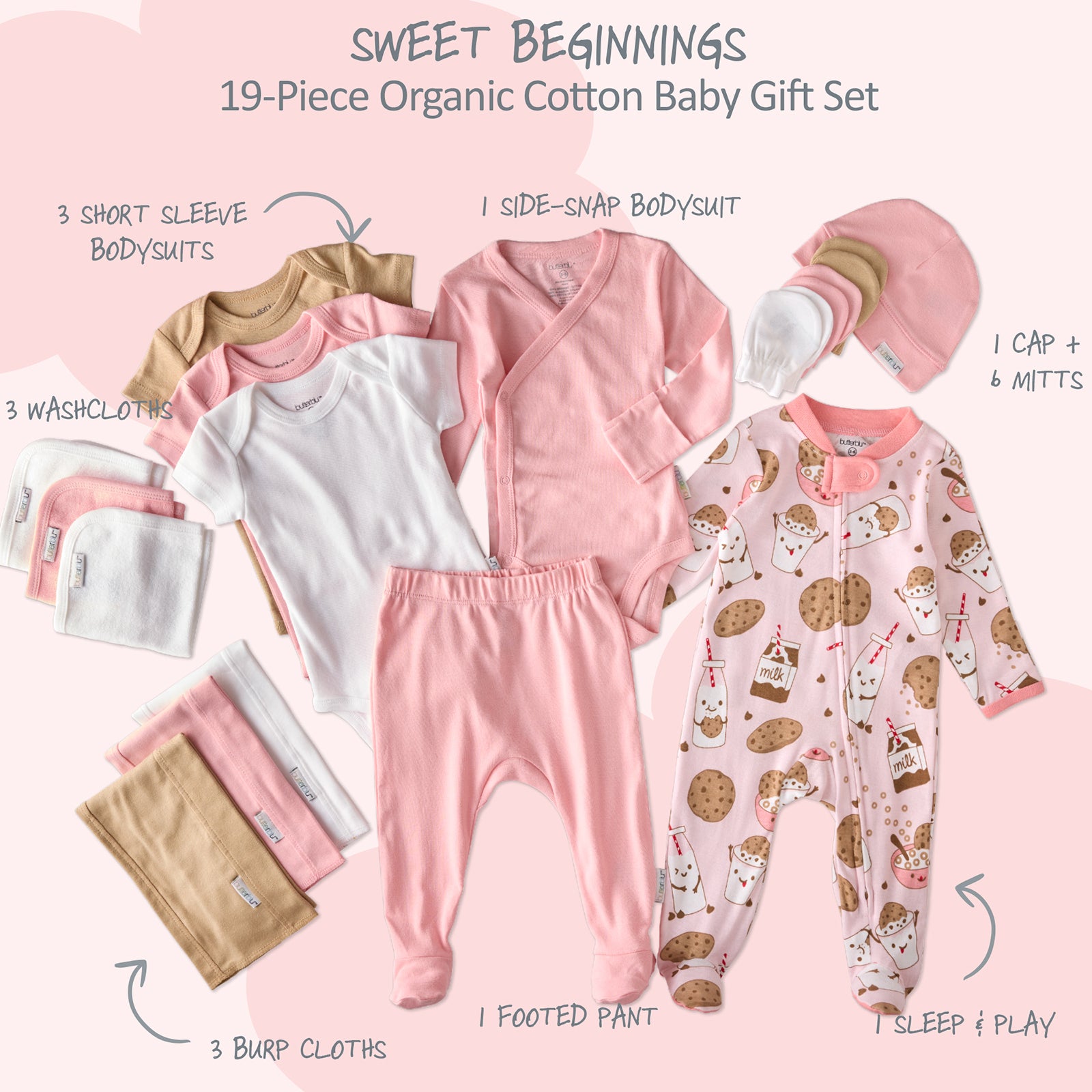 19-piece organic cotton baby gift set with various baby items on a pink background