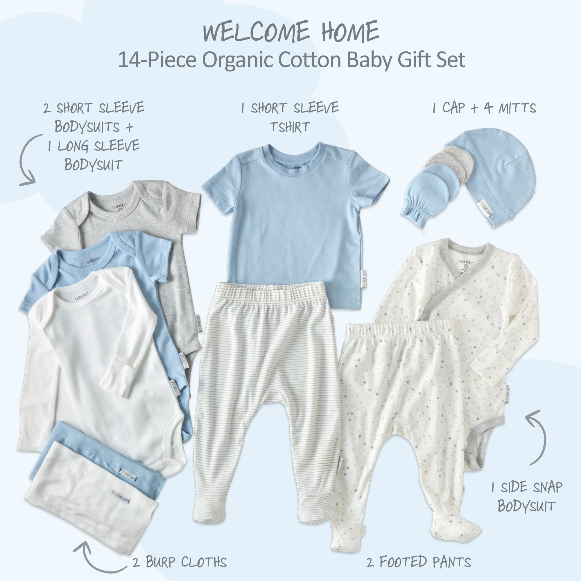 14-piece organic cotton baby gift set with baby clothes on a light blue background