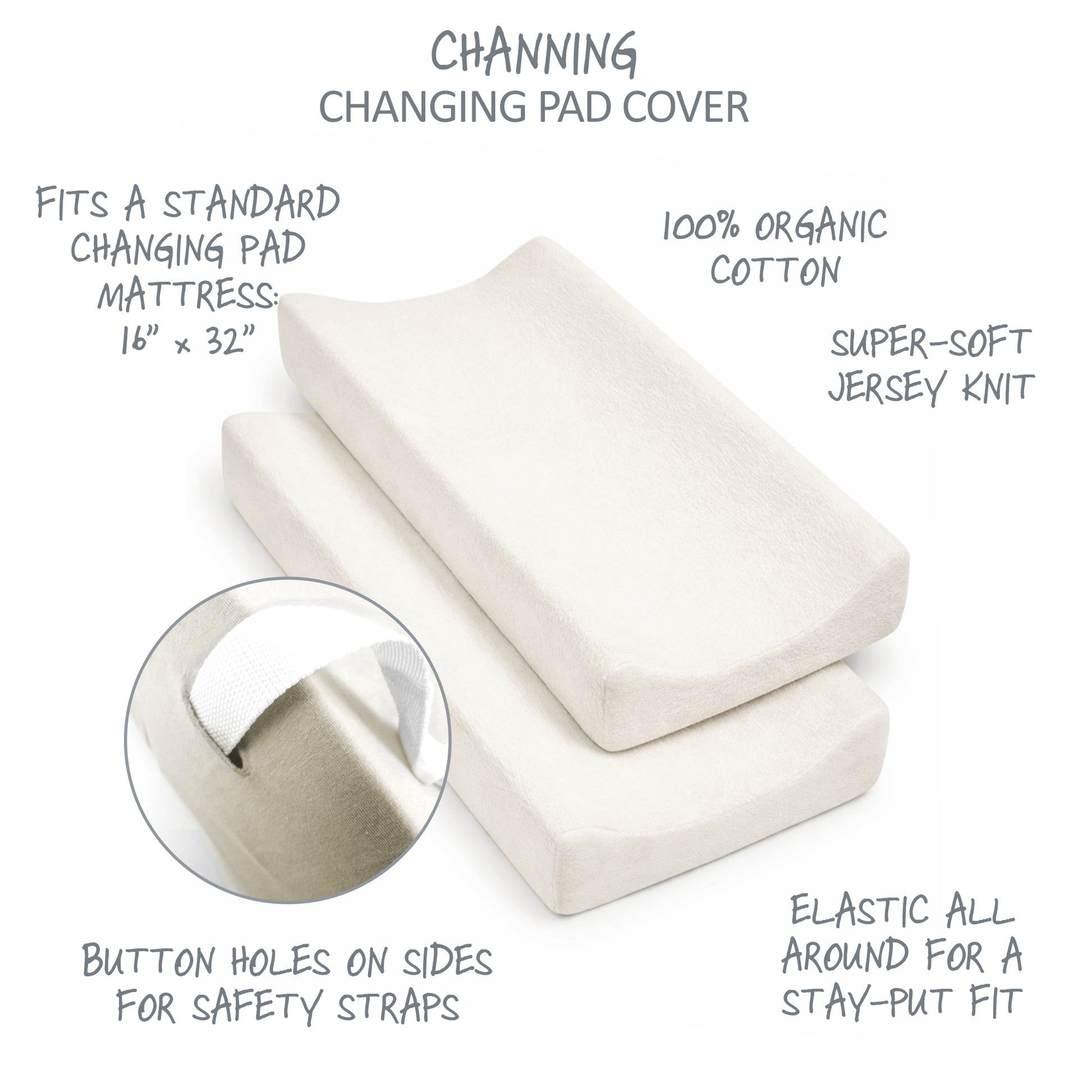 Channing changing pad cover with text detailing features on a white background
