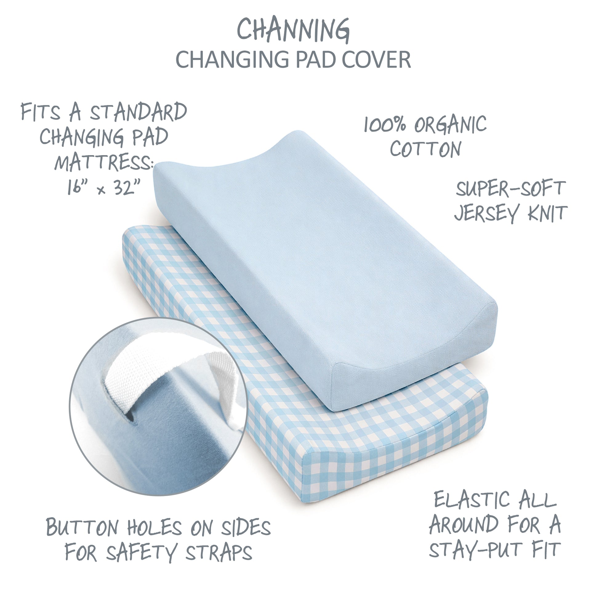 Channing changing pad cover with text describing features on a white background