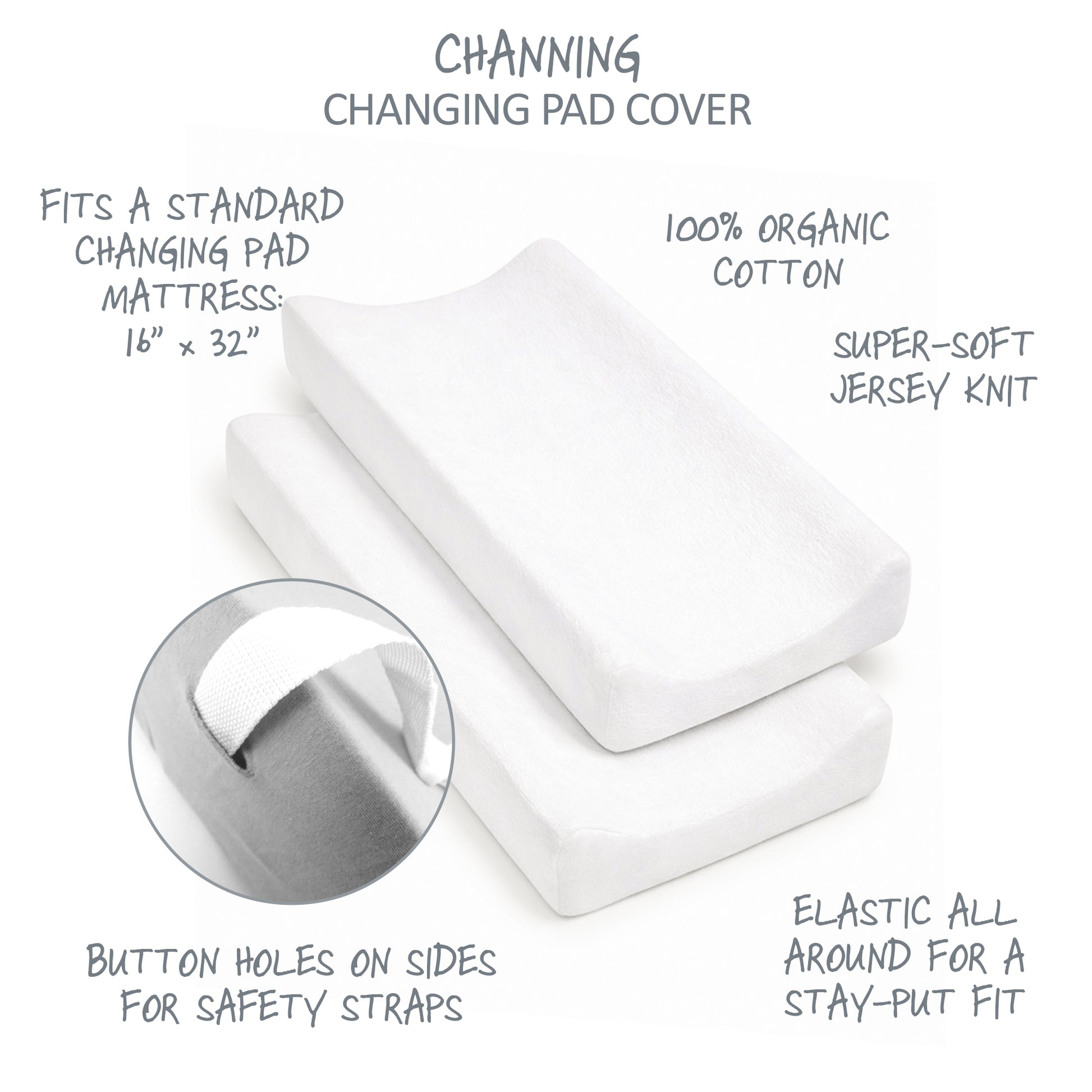 White changing pad cover with text detailing features on a white background