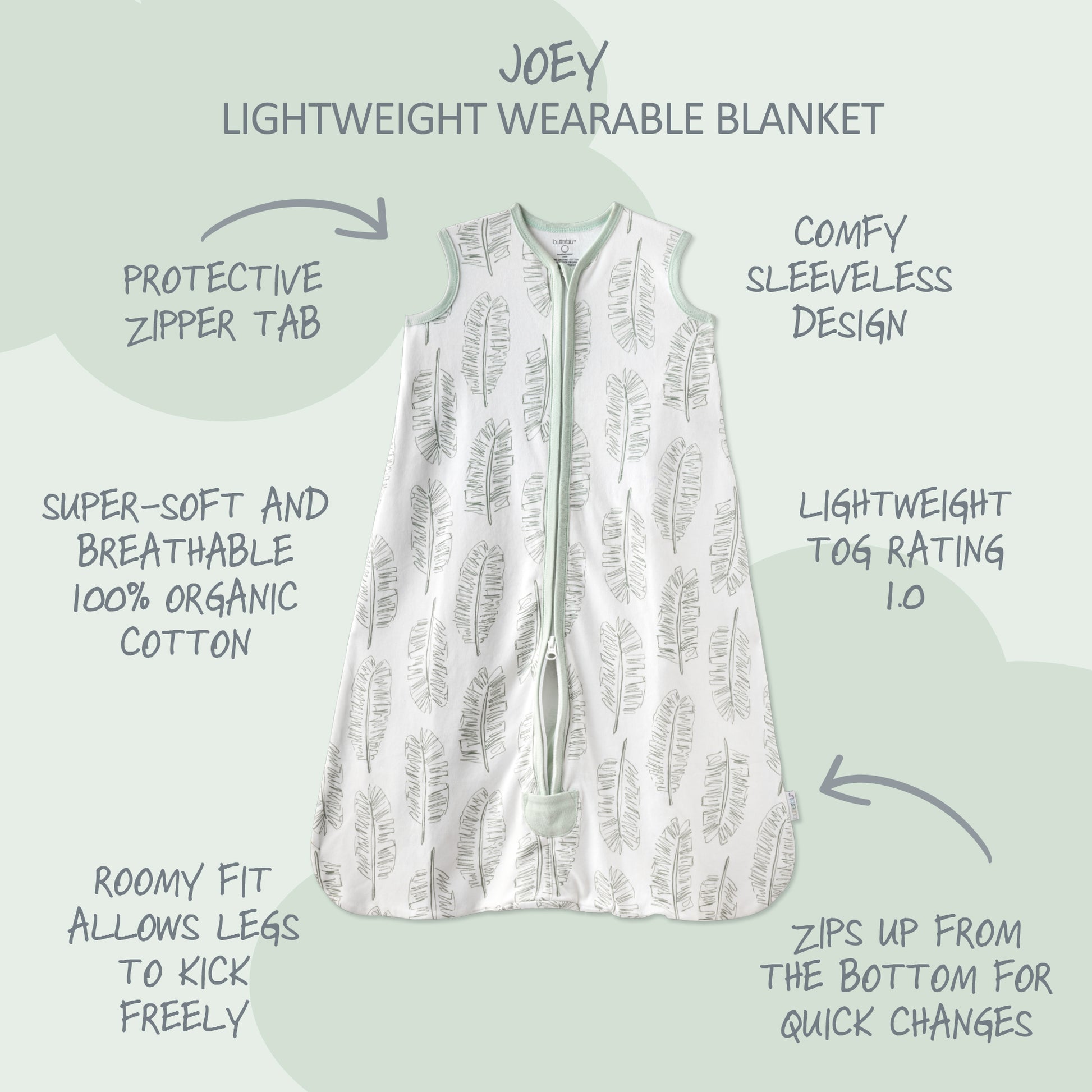 Lightweight wearable blanket with text highlighting features on a light green background