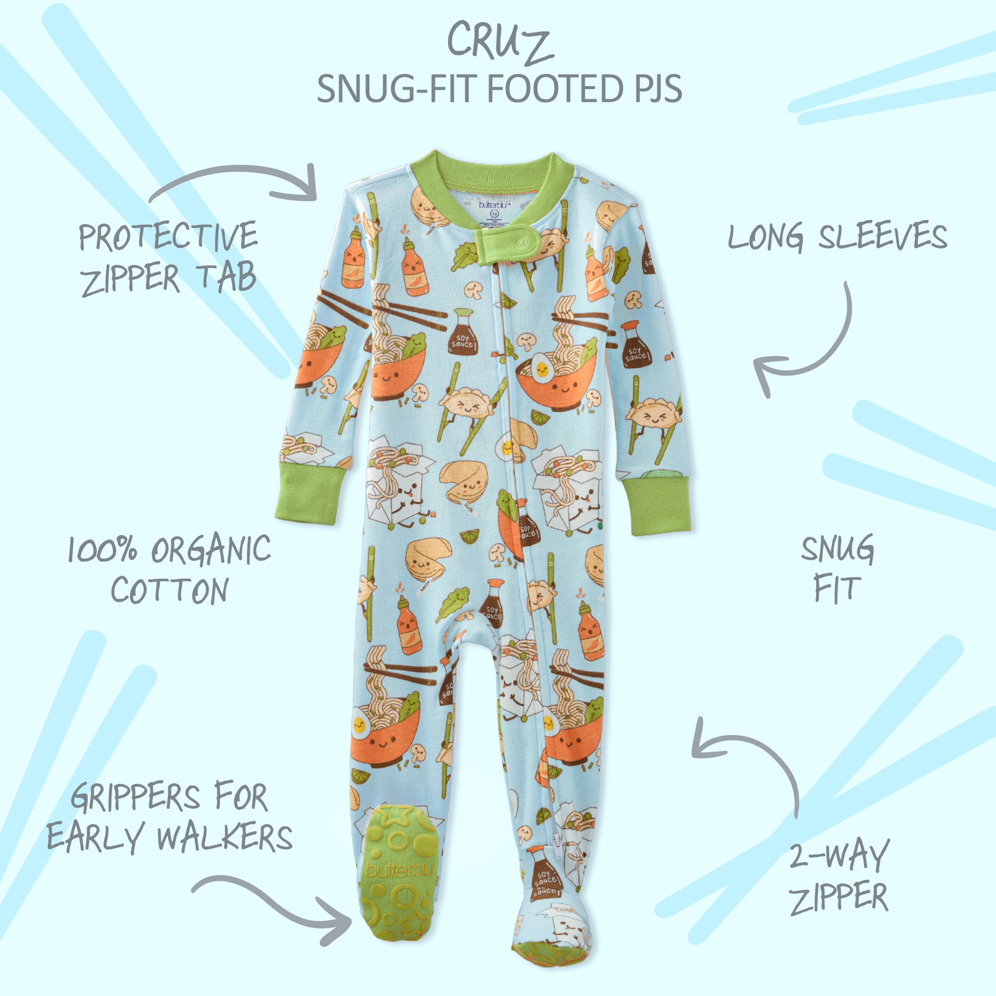 Children's pajamas with features highlighted on a light blue background