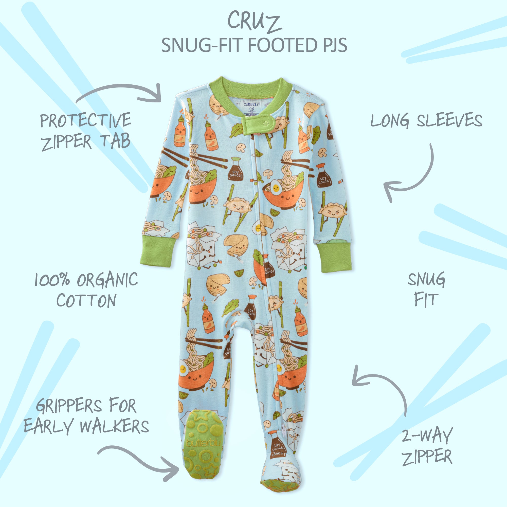 Children's pajamas with features highlighted on a light blue background