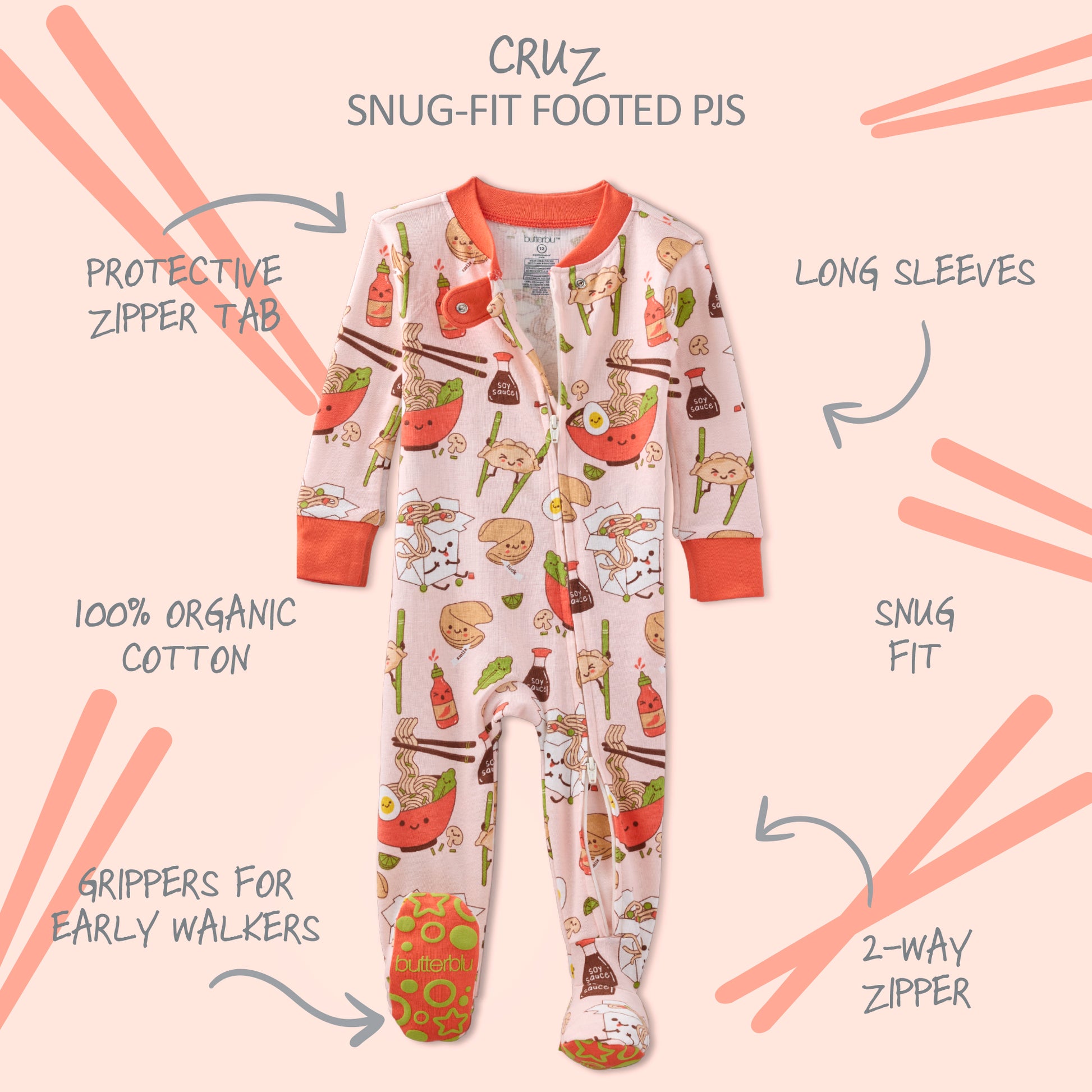 Children's pajama set with features highlighted on a pink background