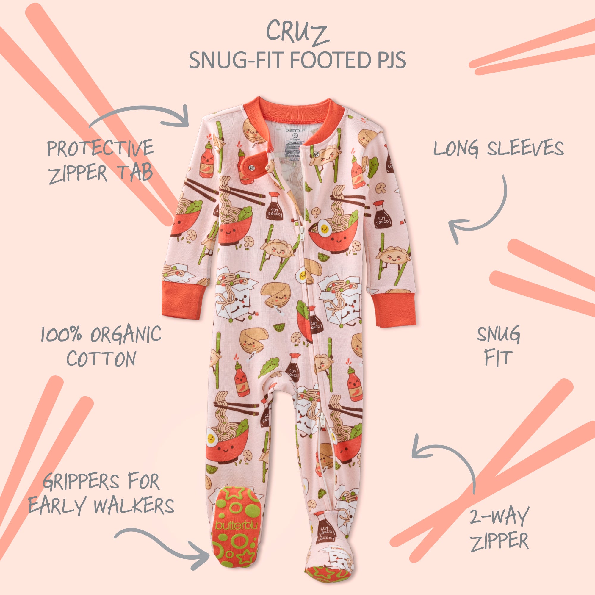 Children's pajama set with features highlighted on a pink background