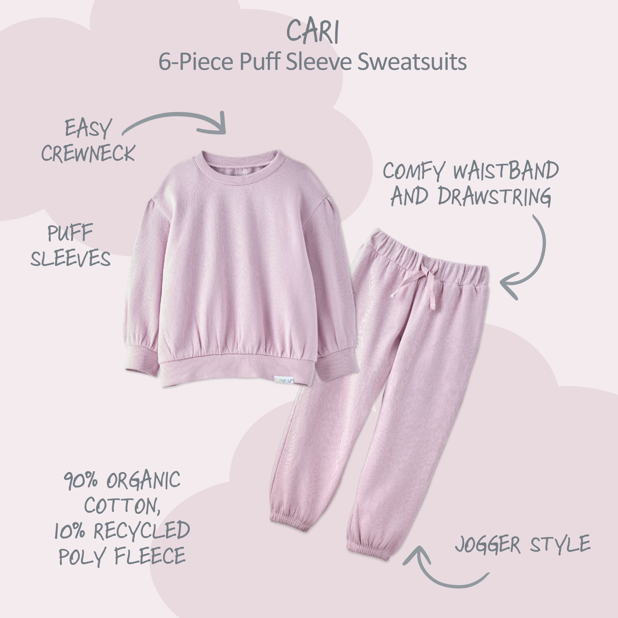 Front and backside of Cari sweatsuit with snap and back pocked details