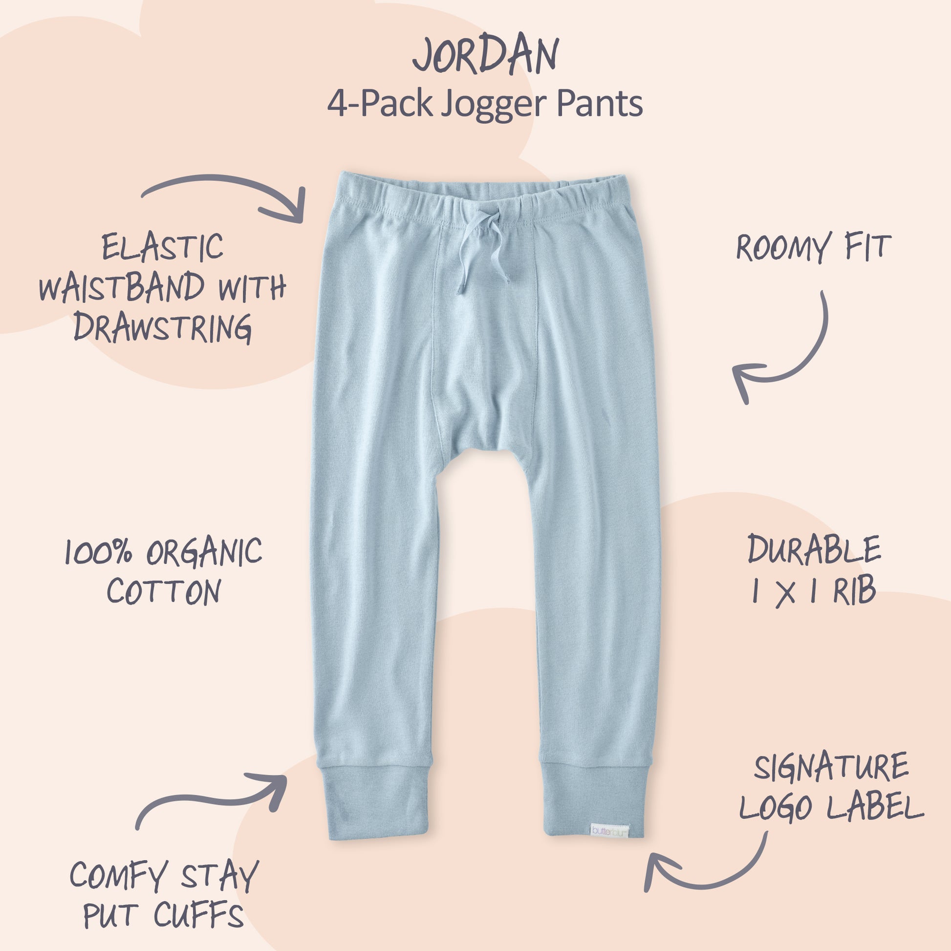Light blue jogger pants with features listed on a beige background