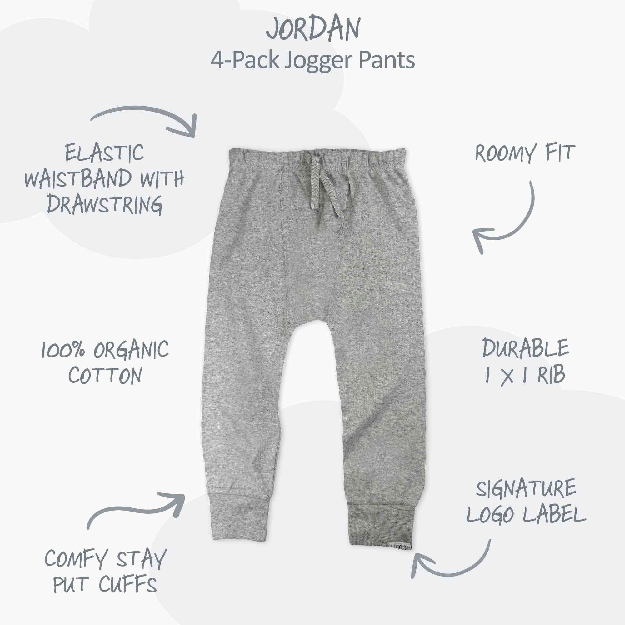 Gray jogger pants with features listed on a white background