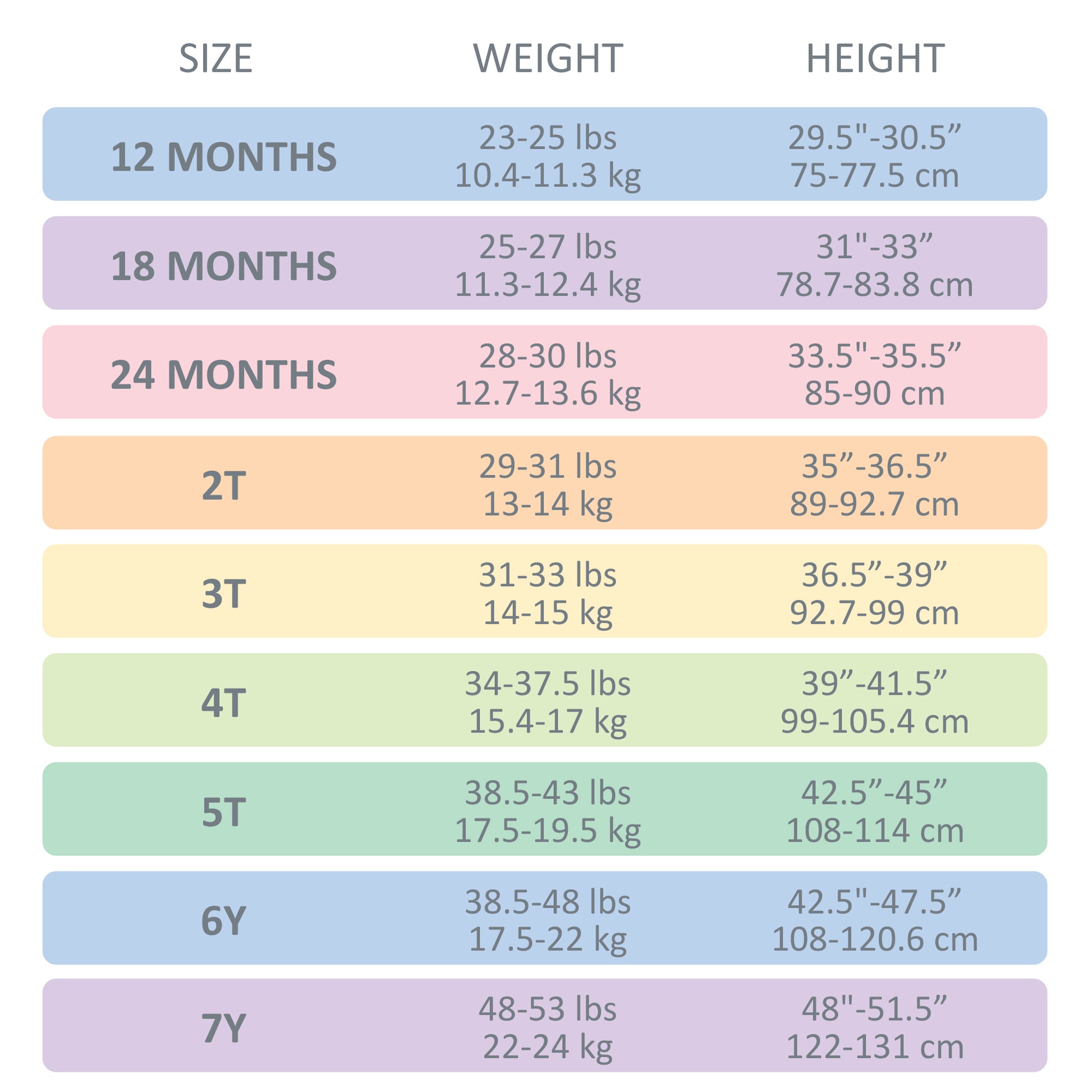 Size Chart (12M - 7Y)