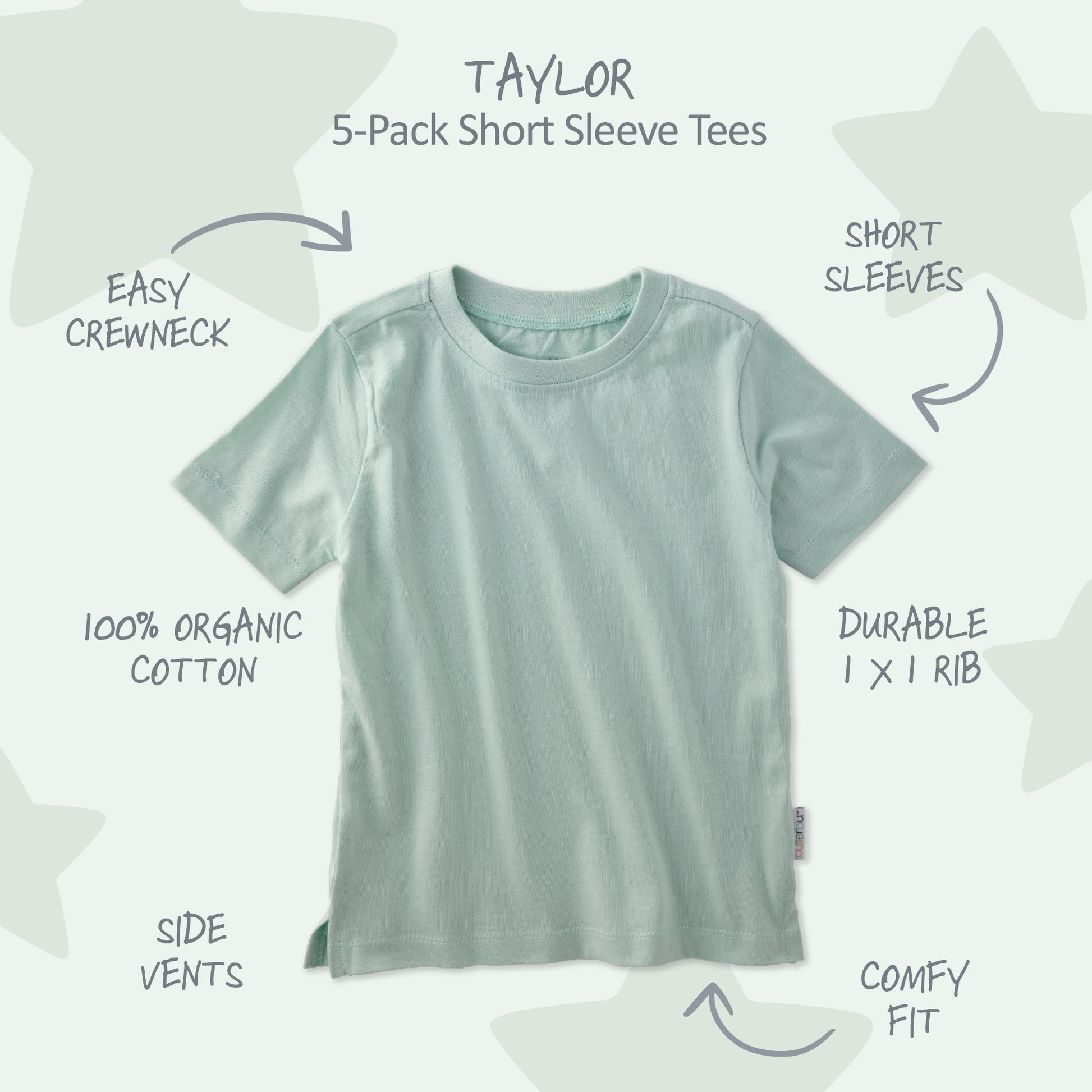 Green t-shirt with features labeled on a white background