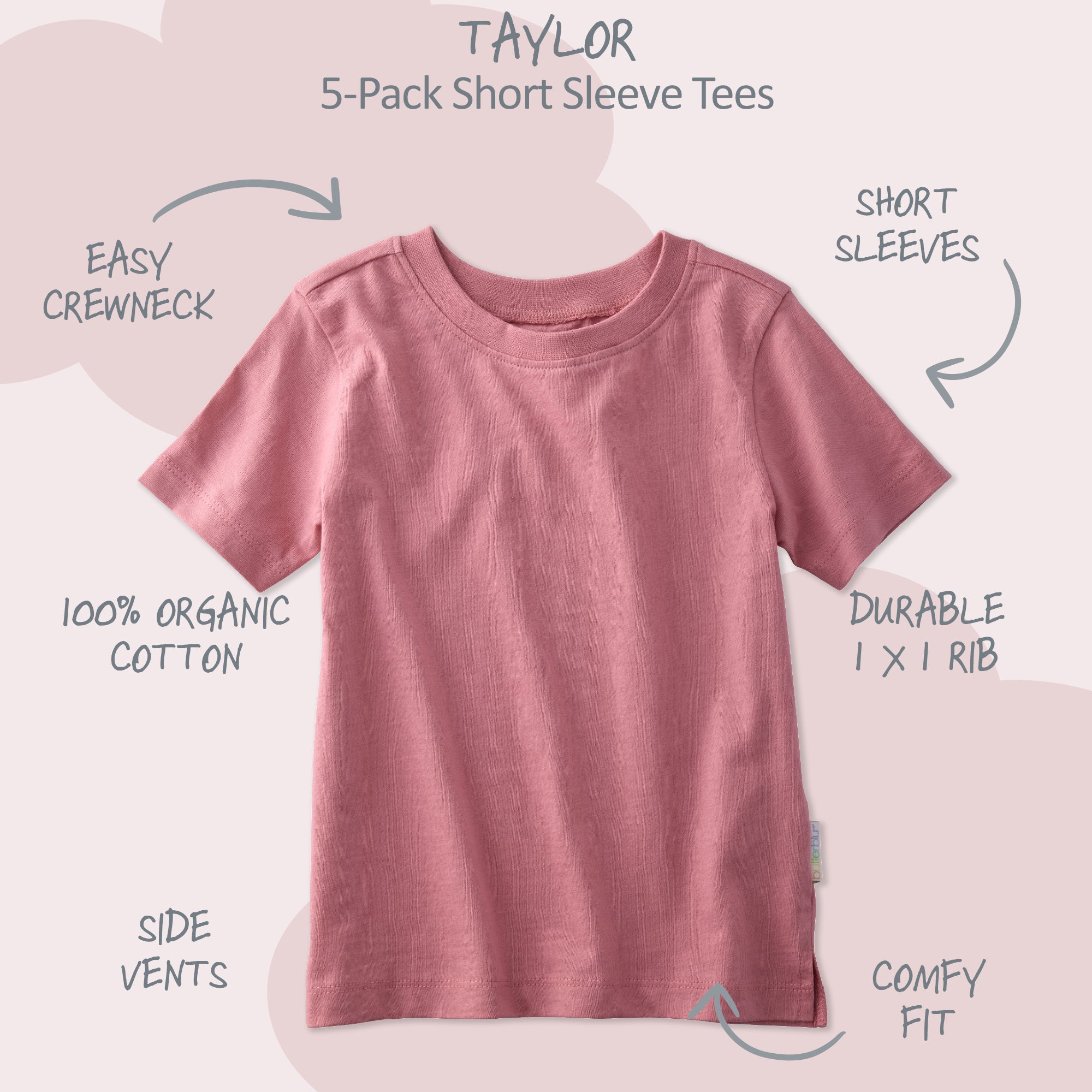 Pink t-shirt with features labeled on a light pink background