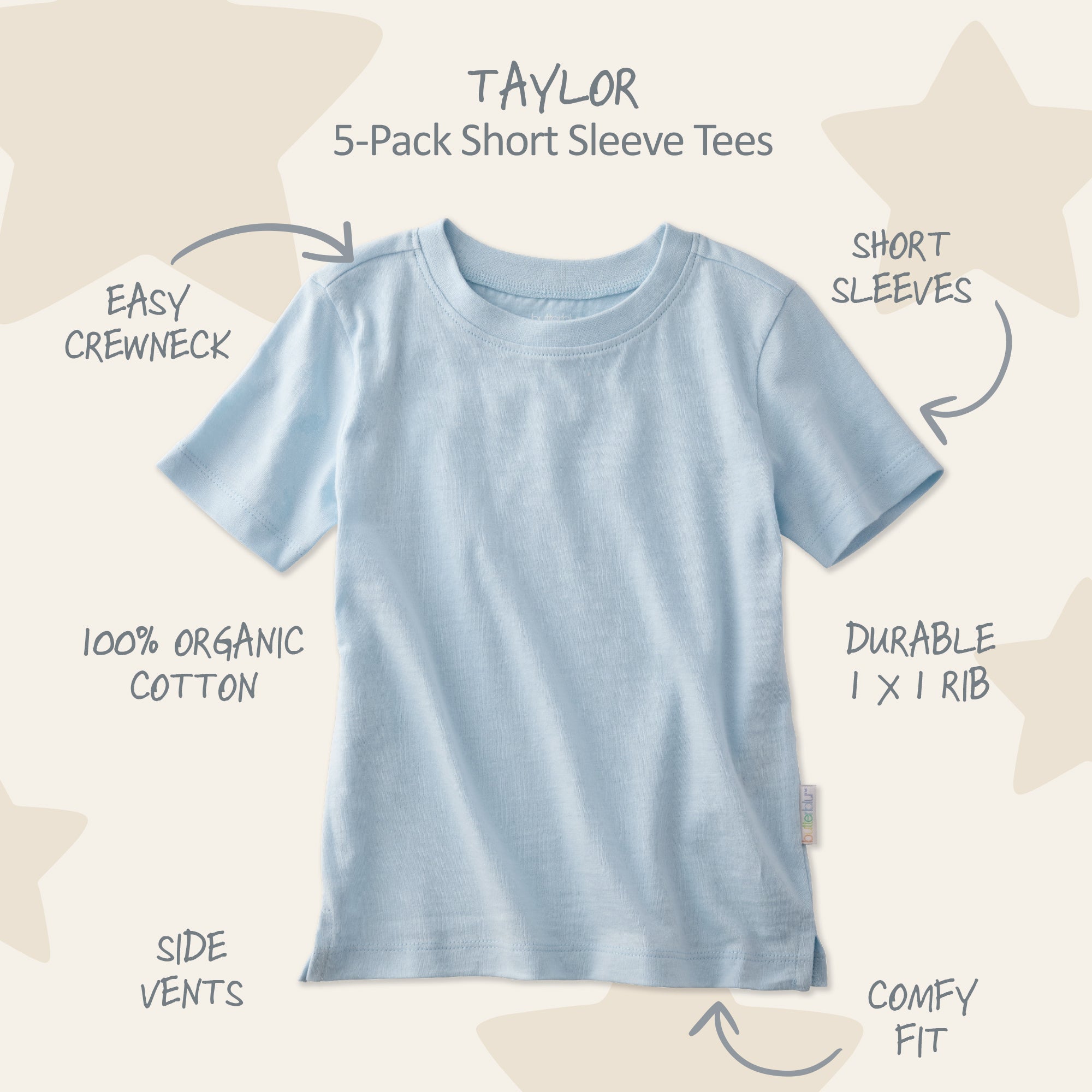 Blue t-shirt with features labeled on a light background